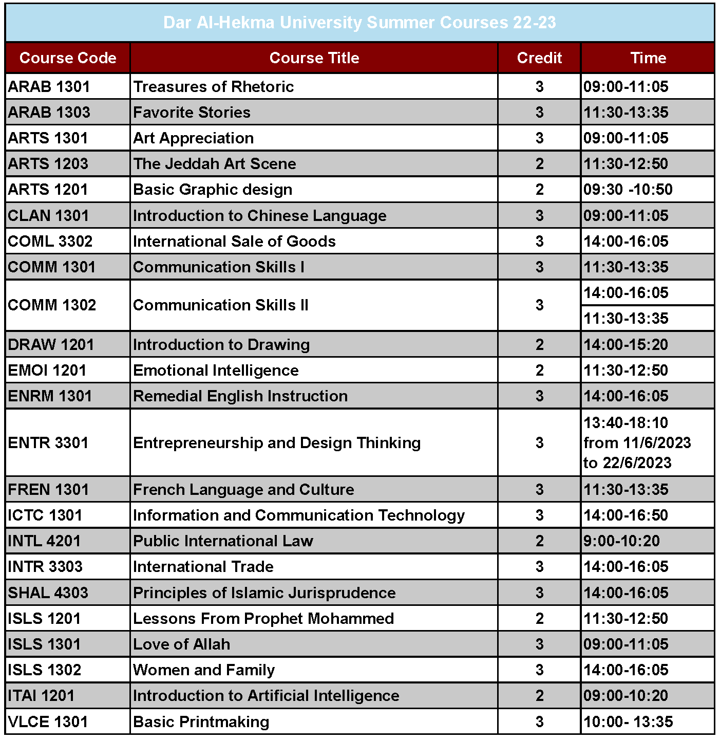 Summer Schedules 22-23.png