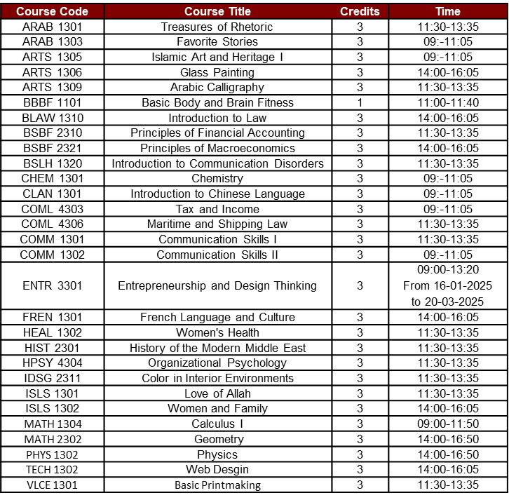 Summer Schedules 22-23.png